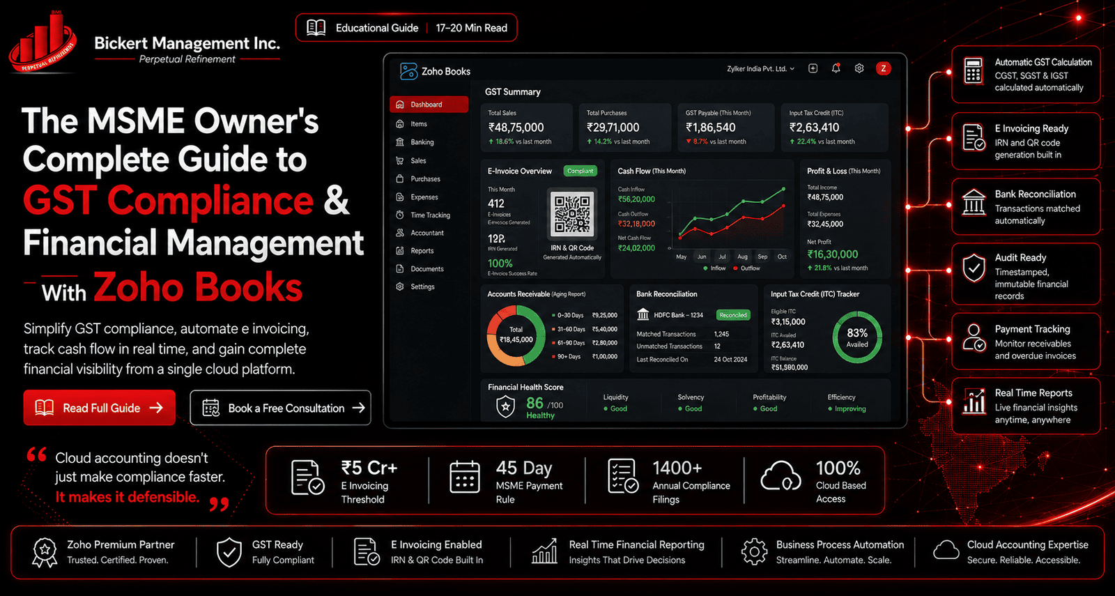 The Mid-Market Guide to Multi-Jurisdictional Financial Compliance and Cloud Architecture